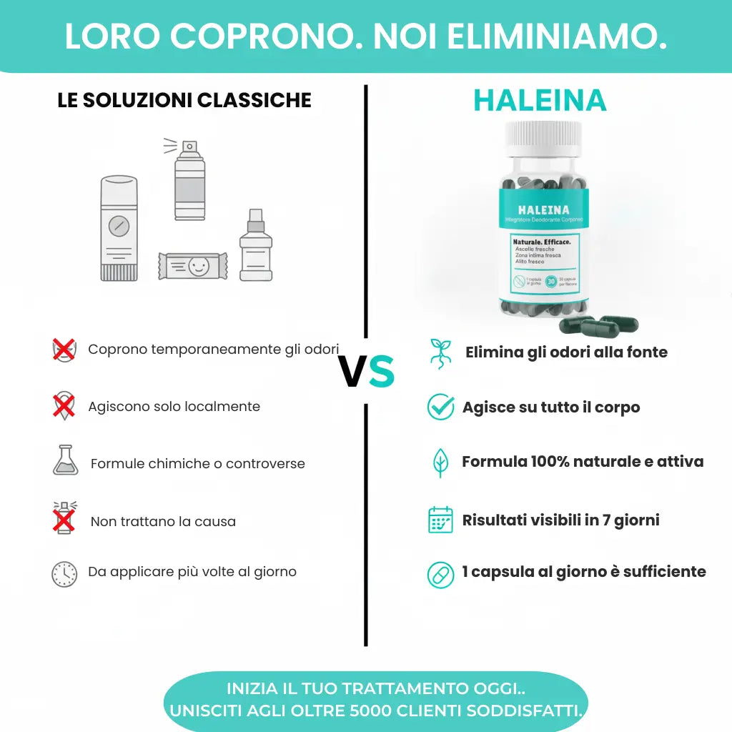 HALEINA – Integratore per un alito fresco 100% naturale