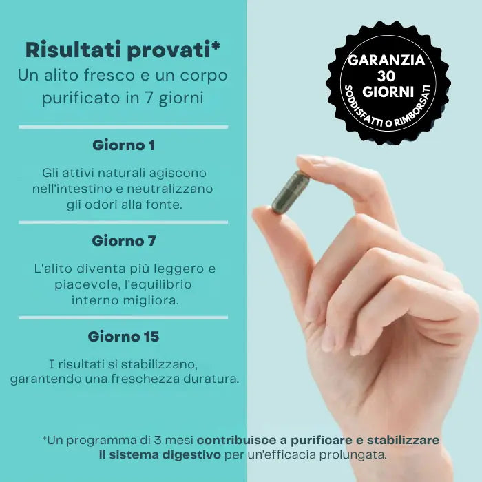 HALEINA – Integratore per un alito fresco 100% naturale